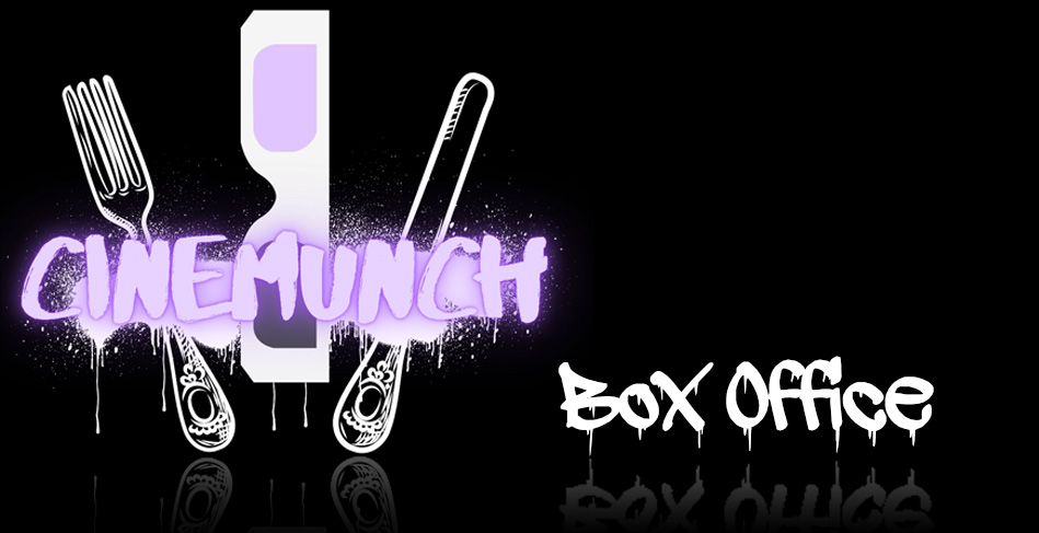 CineMunch Box Office